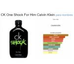 CALVIN KLEIN CK ONE SHOCK MAN 200ML (HOMBRE) - Imagen 2